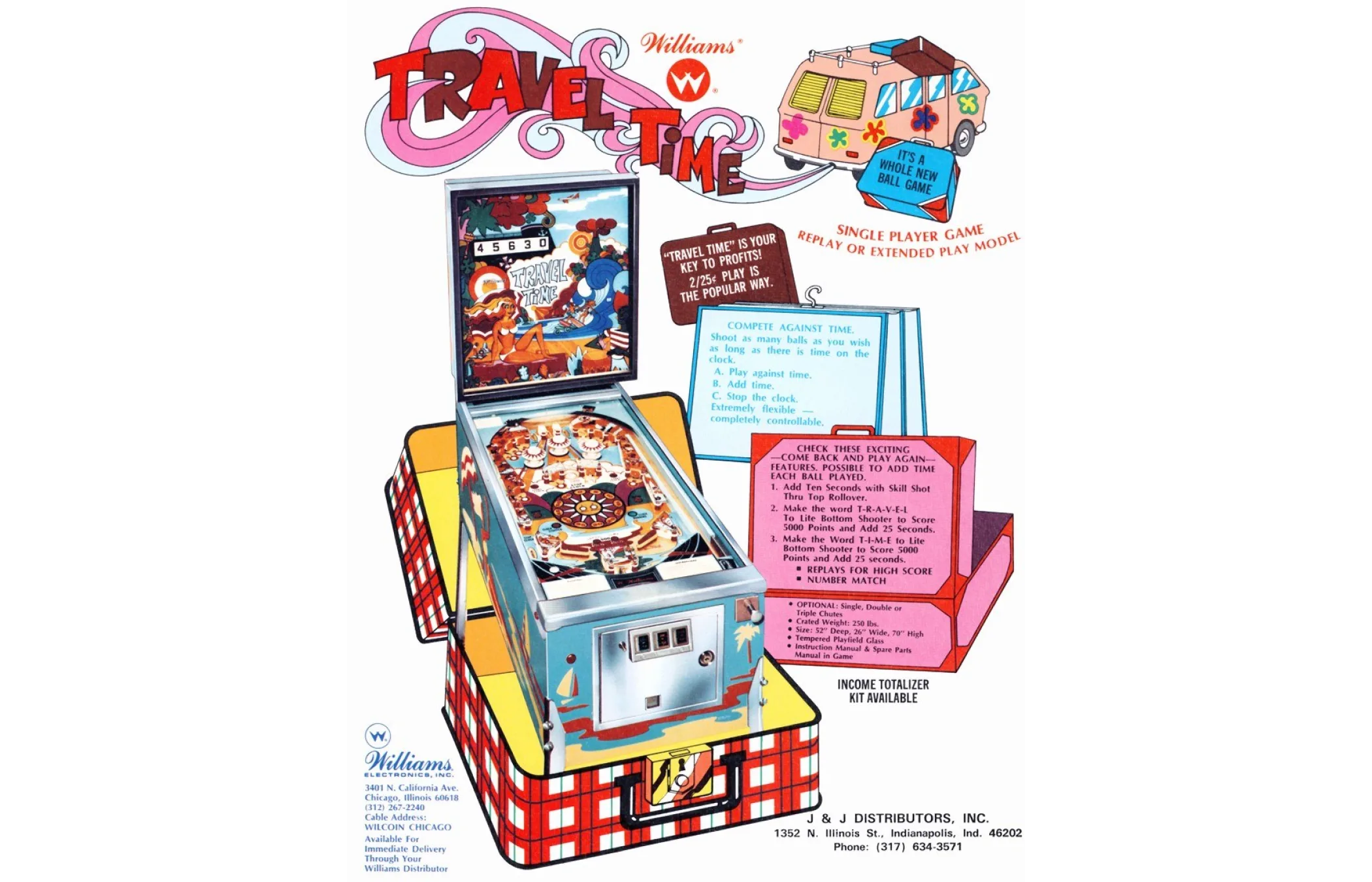 Travel time williams